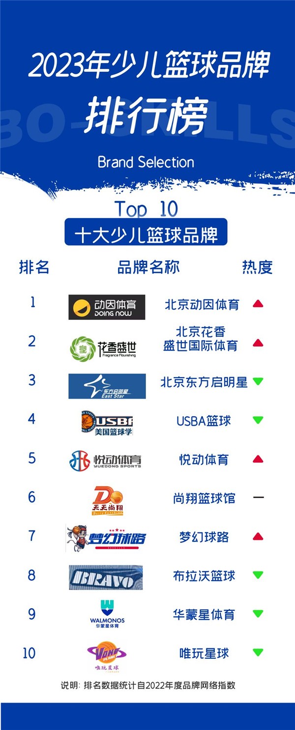 如何通过心理辅导提升篮球主力的比赛状态_0
